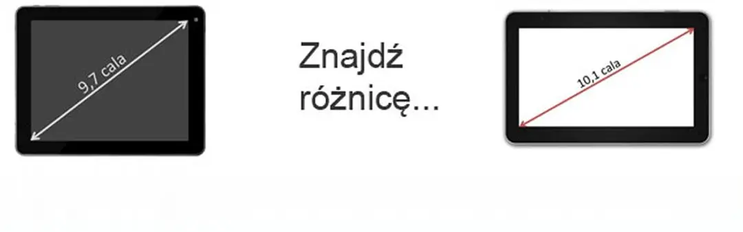 10 cali, a może raczej 9,7 lub 10,1? Ależ zamieszanie!