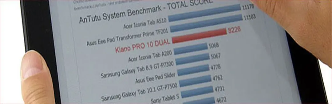 Tablet Kiano Pro 10 Dual – nowość na rynku tabletów