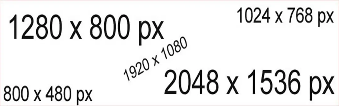 Wielkości i rozdzielczości matryc stosowanych w tabletach