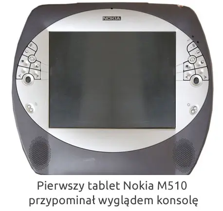 nokia m510