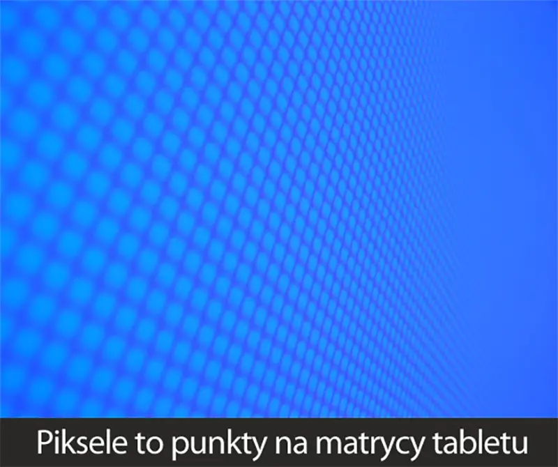 Piksele na matrycy