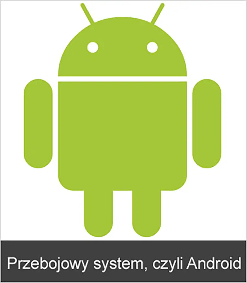 przebojowy Android